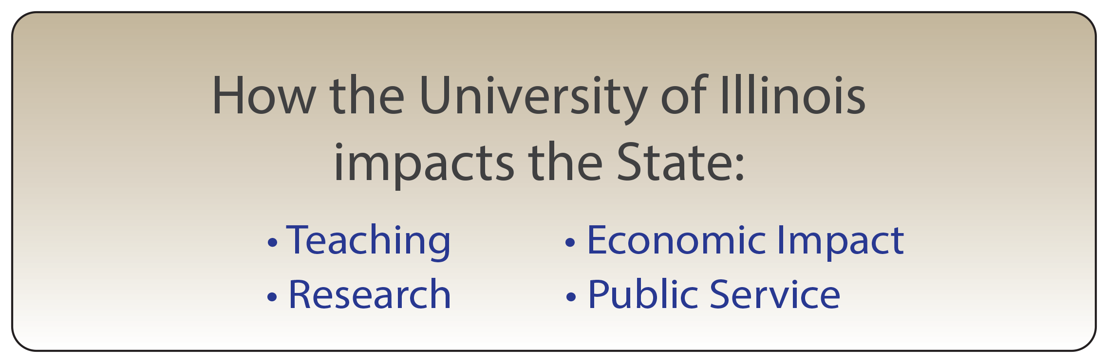State of Illinois - UofI - County TOTALS
