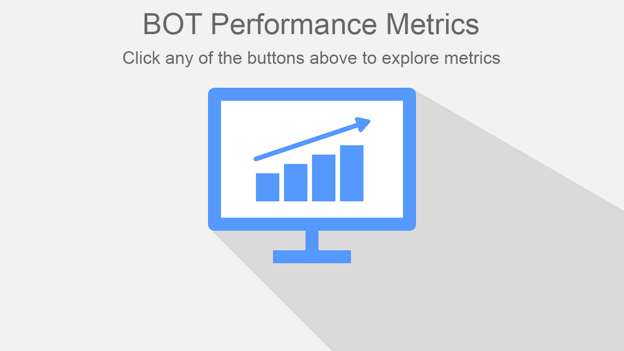 Splash Screen Board of Trustees Performance Metrics Click any of the buttons above to explore metrics